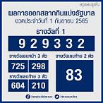 ผลหวย 2 พค 65